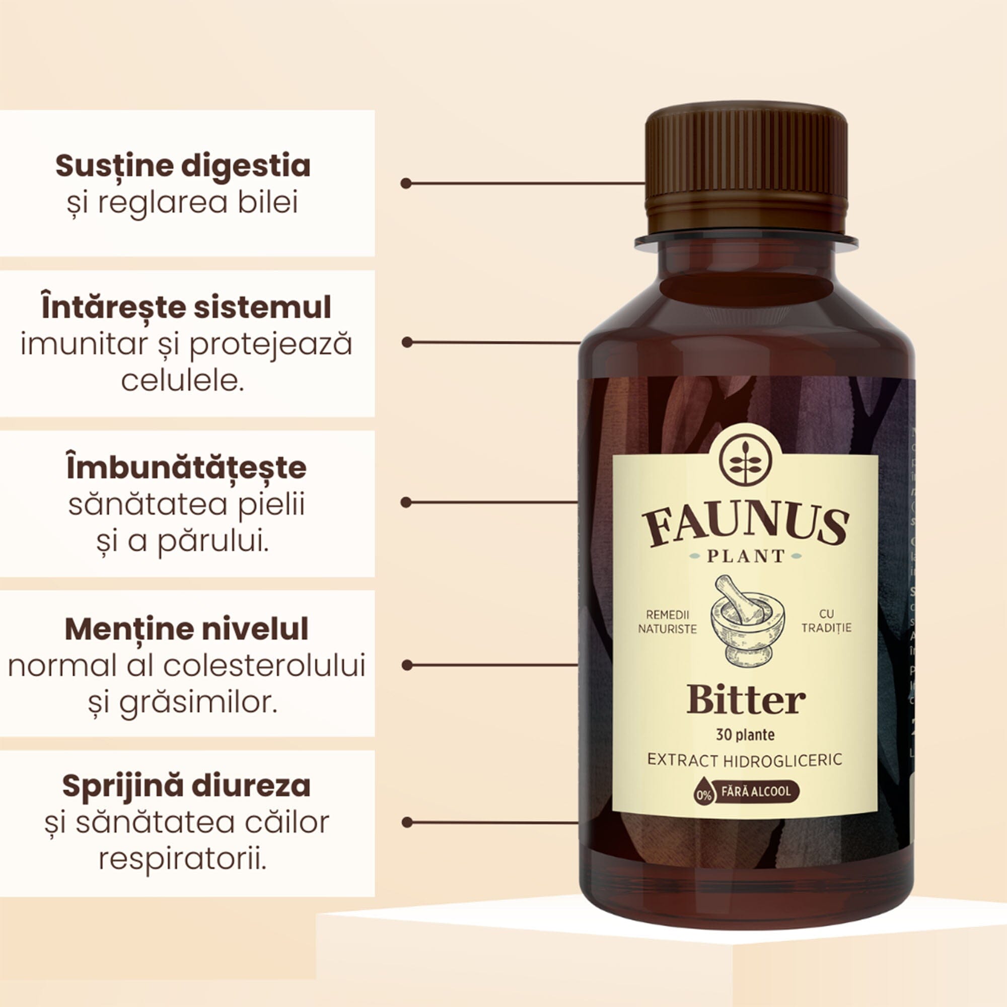 Bitter 30 plante - Tinctură fără alcool. Flacon 200ml. Formulă specială din 30 de plante medicinale cu efect tonic digestiv, tonifiant general si vitaminizant Tinctura Compusa Faunus Plant