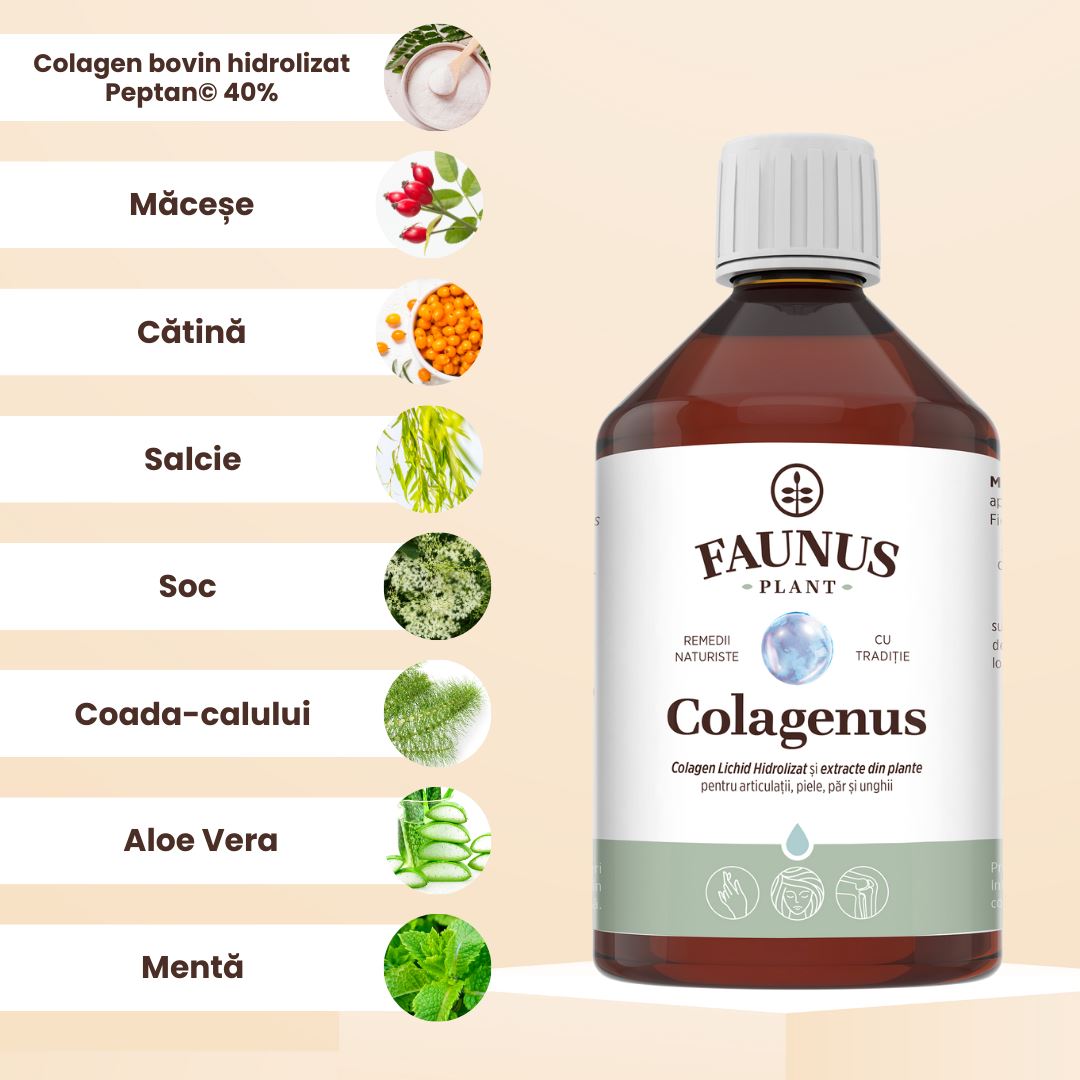 Ingrediente principale pentru Colagenus 500ml cu simbol grafic și denumire alături de flacon