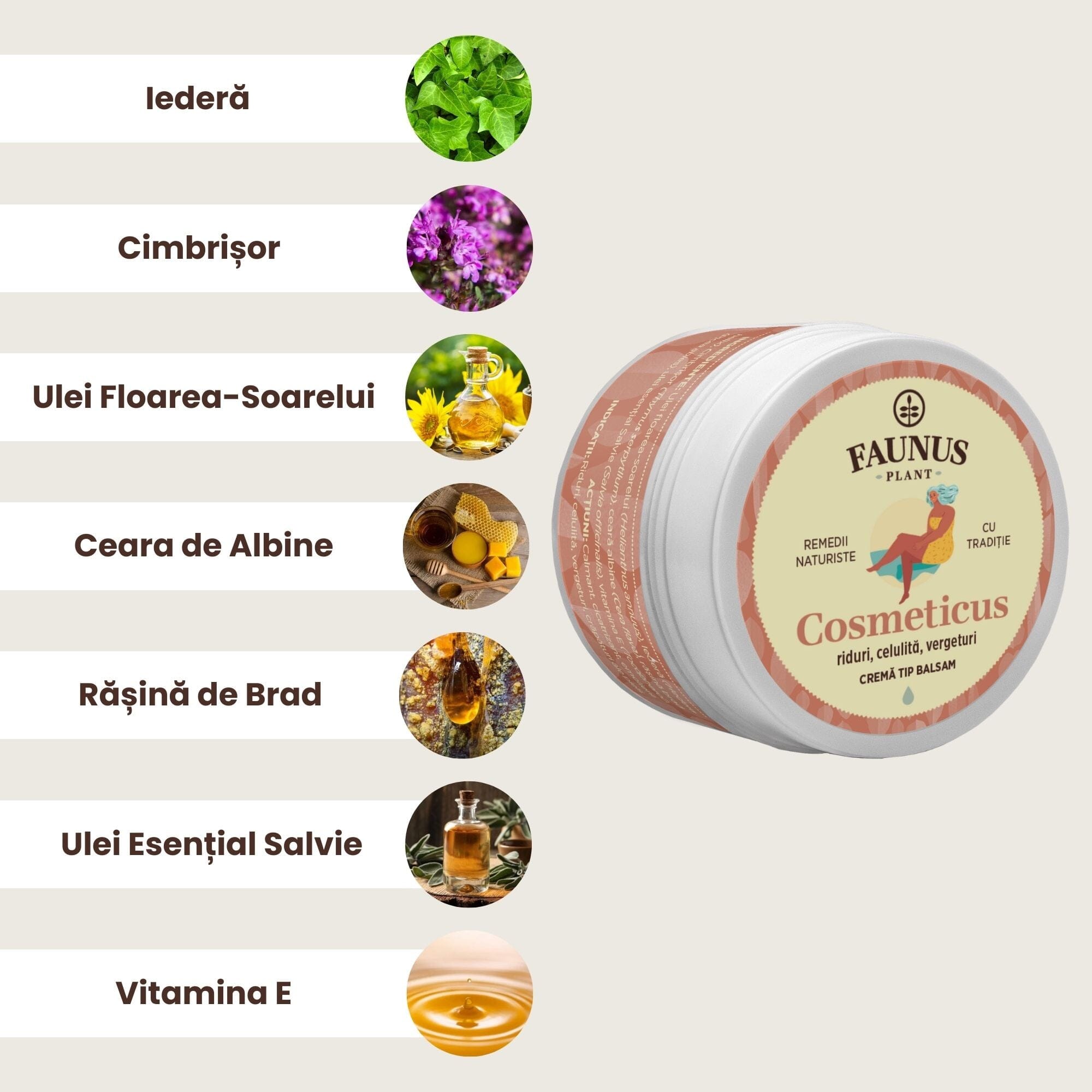 Grafică ingredientele Unguent Cosmeticus, ce include: Iederă (Hedera helix), Cimbru (Thymus serpyllum), Ulei de floarea-soarelui (Helianthus annuus), Ceară de albine (Cera flava), Rășină de brad (Picea abies), Ulei esențial de salvie (Salvia officinalis), Vitamina E (Tocopherol).