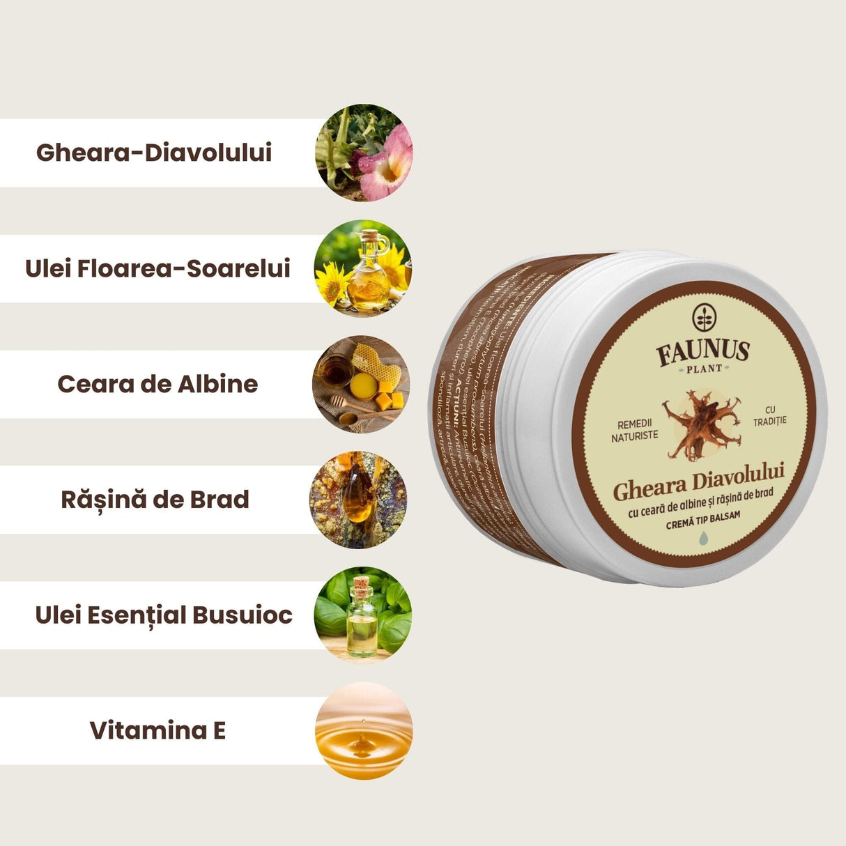 Grafică informativă despre ingredientele din Unguent Gheara Diavolului 50ml de la Faunus Plant. Ingrediente principale: Gheara-Diavolului, Ulei Floarea-Soarelui, Ceară de Albine, Rășină de Brad, Ulei Esențial Busuioc, Vitamina E. Fiecare ingredient este reprezentat vizual cu imaginea sa corespunzătoare.