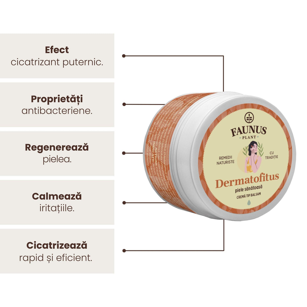 Grafică informativă subliniind principalele beneficii ale produsului Unguent Dermatofitus: efect cicatrizant puternic, proprietăți antibacteriene, regenerarea pielii, calmarea iritațiilor și cicatrizare rapidă și eficientă.