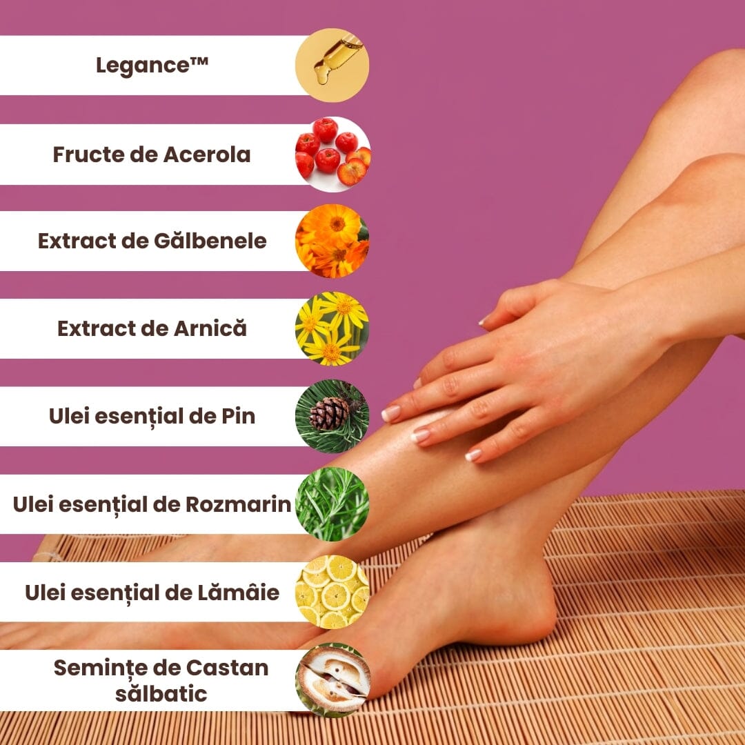 Ingredientele principale pentru produsele Veinosan, capsule și gel, de la Faunus Plant, scrise unul sub altul, având alături câte o imagine tip medalion, suprapuse peste o imagine cu picioarele unei femei și mâna acesteia