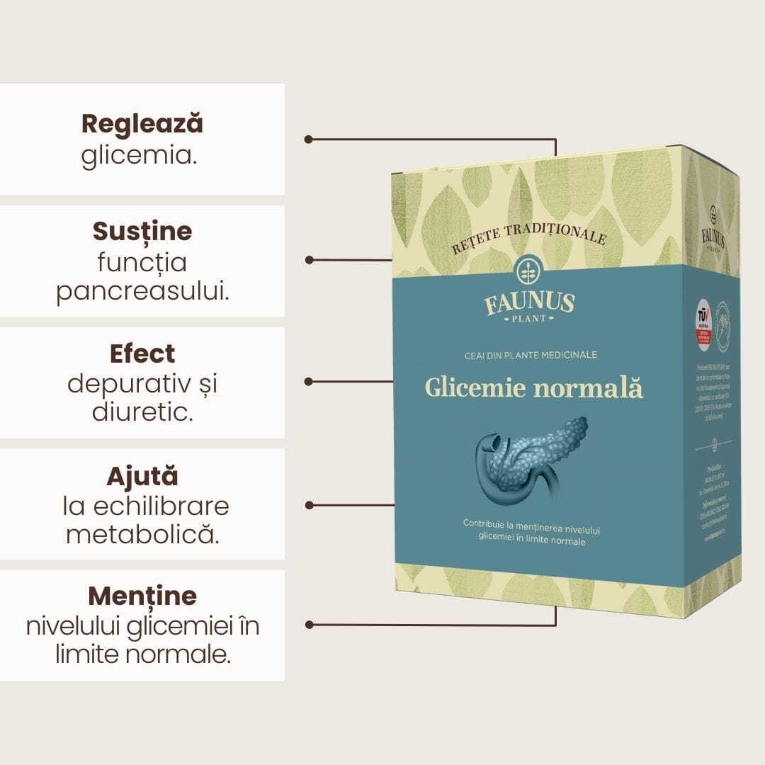 Beneficii ilustrate pentru Ceai Glicemie Normala 180g de la Faunus Plant: reglează glicemia, susține funcția pancreasului, efect diuretic și depurativ, ajută la echilibrarea metabolică.