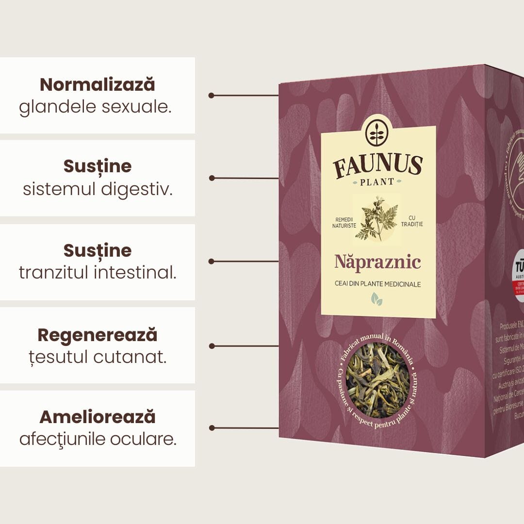 Grafică ce ilustrează beneficiile Ceaiului Năpraznic de la Faunus Plant: normalizează glandele sexuale, susține sistemul digestiv, susține tranzitul intestinal, regenerează țesutul cutanat și ameliorează afecțiunile oculare.