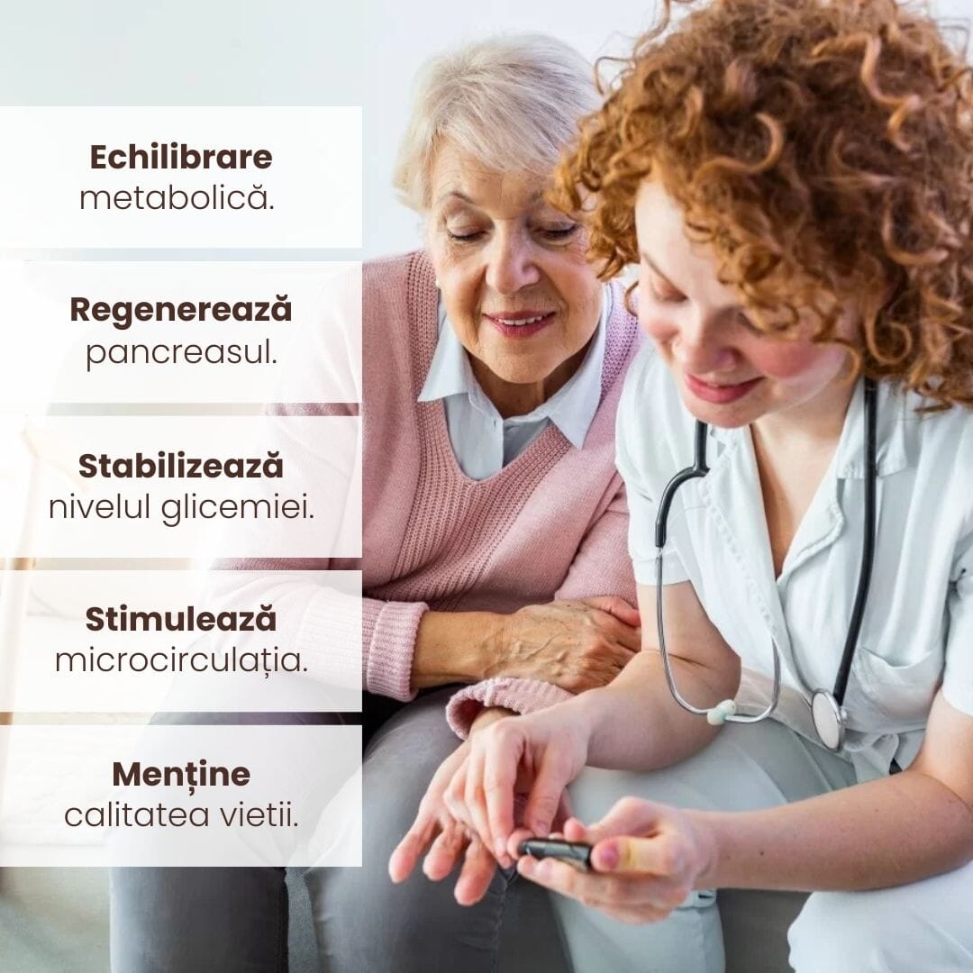 Grafică informativă cu beneficiile produselor Gliconormus de la Faunus Plant: echilibrare metabolică, regenerarea pancreasului, stabilizarea glicemiei, stimularea microcirculației și menținerea calității vieții.