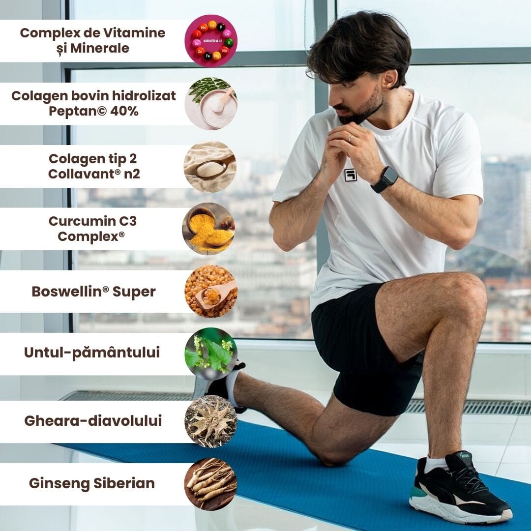 Principalele ingrediente ale Pachetului Performanță Fizică de la Faunus Plant, listate unul sub altul sub formă grafică, având alături câte o imagine reprezentativă în medalion. Pe fundal se află o imagine cu un bărbat care face stretching muscular pe o saltea yoga de culoare albastră