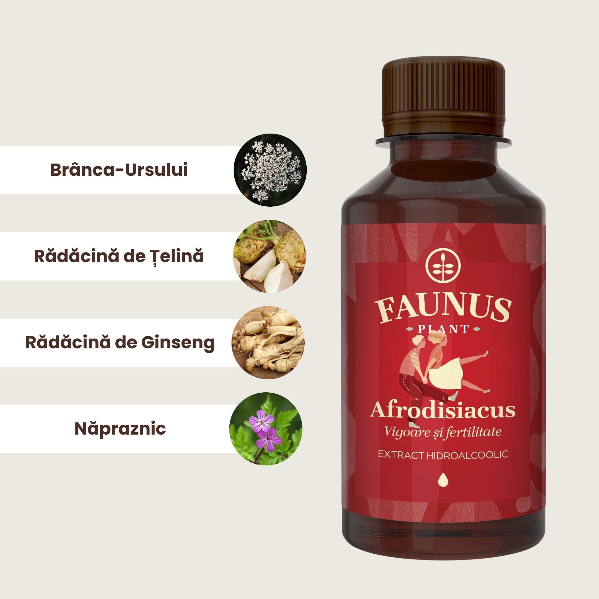 Flaconul de Tinctură Afrodisiacus 200 ml alături de o poză cu ingredientele principale: Brânca-Ursului, Rădăcină de Țelină, Rădăcină de Ginseng și Năpraznic.