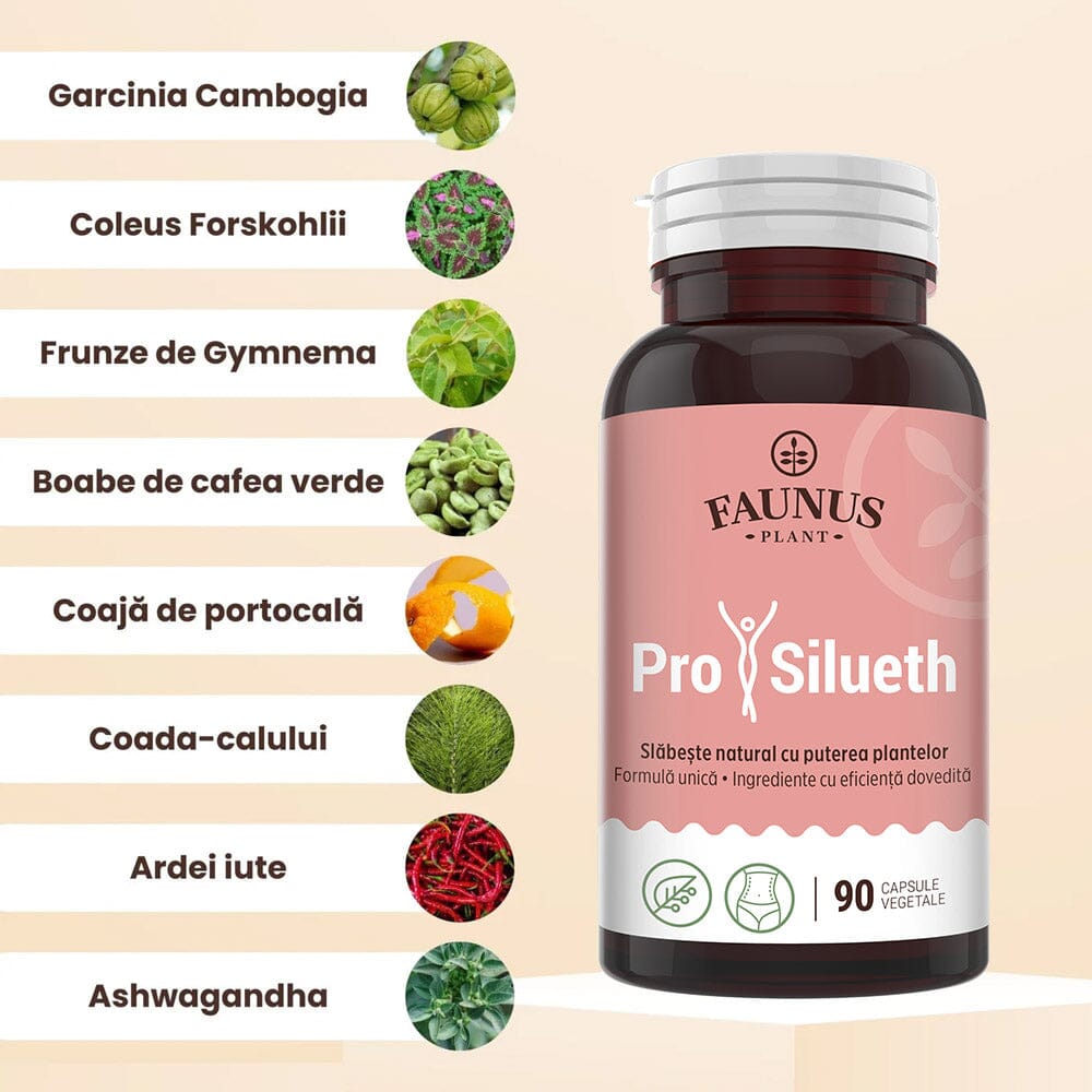 Flacon ProSilueth Capsule de la Faunus Plant având alături o reprezentare grafică a celor mai importante ingrediente, incluzând Garcinia Cambogia și Coleus Forskohlii și altele, alături de imagini reprezentative.
