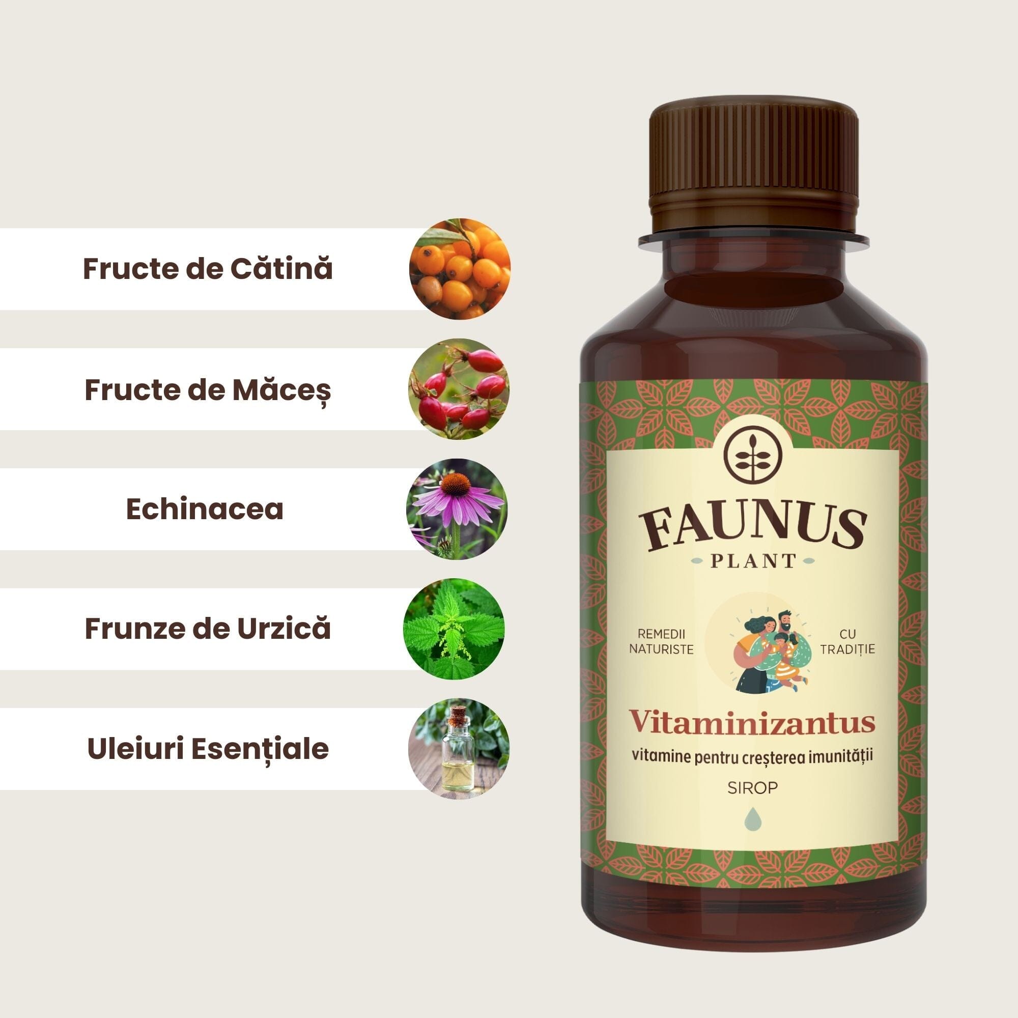 Flaconul de Sirop Vitaminizantus 200ml de la Faunus Plant, având alături o listă de ingrediente precum fructele de cătină, fructele de măceș, echinaceea, frunze de urzică, uleiuri esențiale, cu câte o imagine tip medalion în dreptul fiecăruia