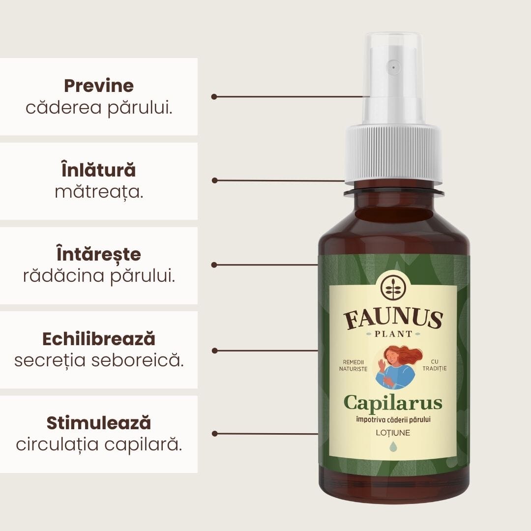 Flacon de loțiune Capilarus de la Faunus Plant, alături de reprezentare grafică a beneficiilor precum prevenirea căderii părului și stimularea circulației capilare.