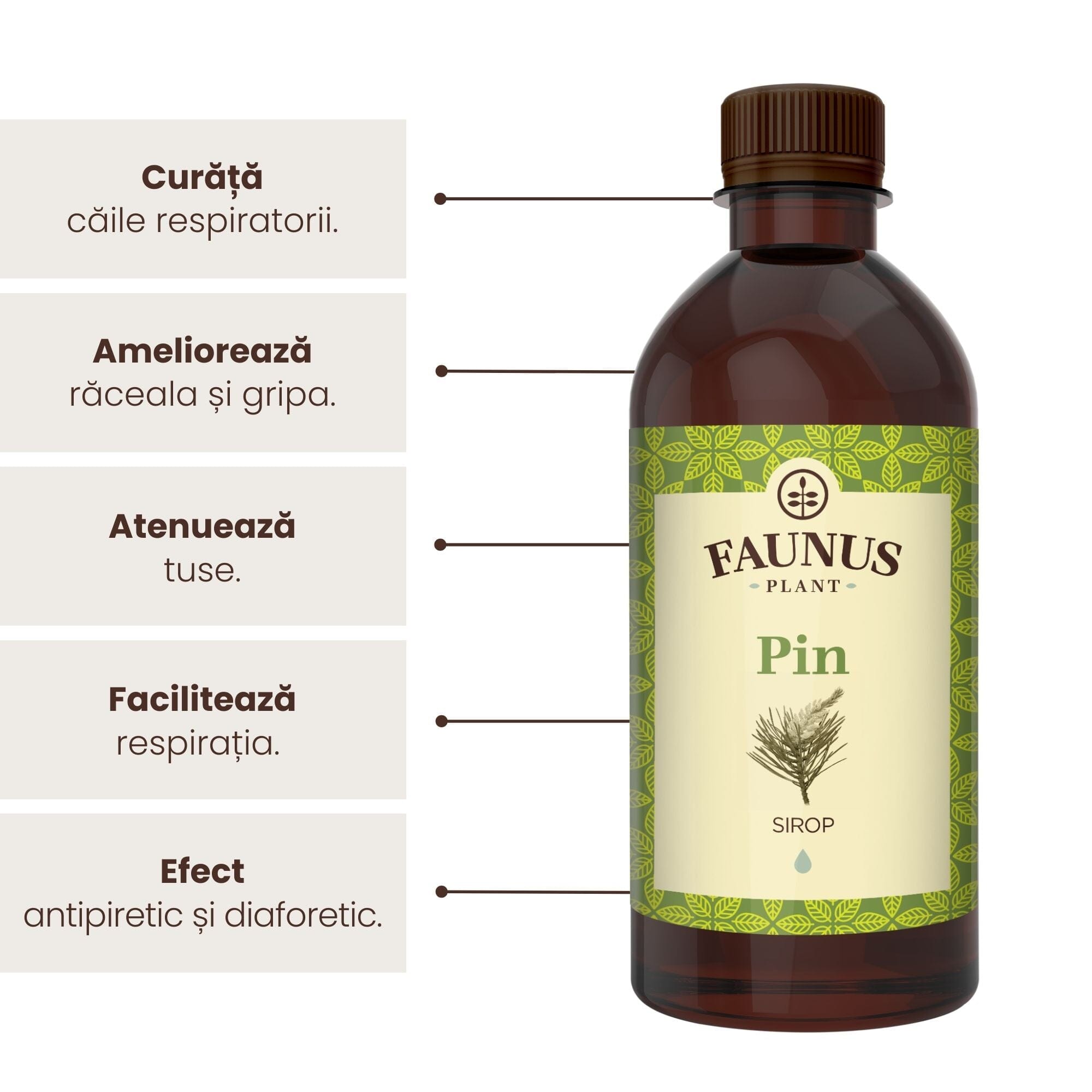 Sirop de Pin de la Faunus Plant de 500 ml, alături de o listă de beneficii precum curățarea căilor respiratorii, ameliorarea răcelii și a gripei, ameliorarea tusei, facilitarea respirației și efect antiseptic.