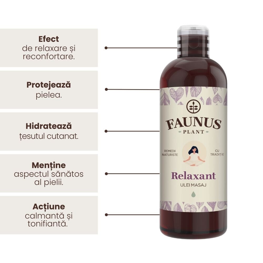 Element grafic care explică beneficiile Ulei Masaj Relaxant de la Faunus Plant: efect de relaxare și reconfortare, protejarea pielii, hidratarea țesutului cutanat, menținerea aspectului sănătos al pielii, acțiune calmantă și tonifiantă.
