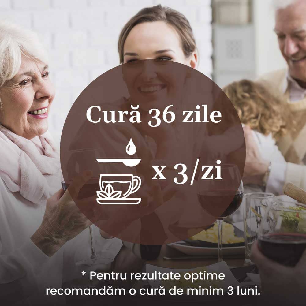 Mod de administrare al Pachetului Ficat Sănătos de la Faunus Plant: cură de 36 zile, 3 administrări pe zi, reprezentată prin pictograme clare și imaginea unei familii fericite.