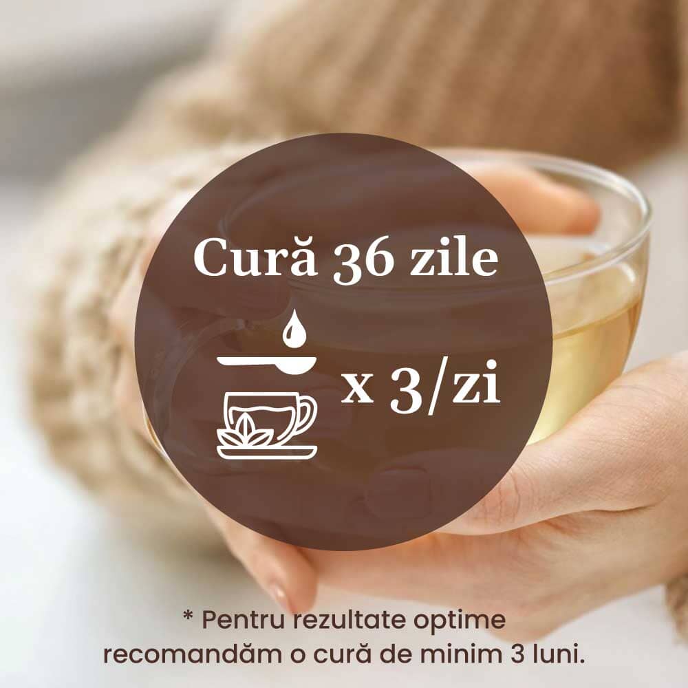 Grafică cu indicații pentru modul de administrare al pachetului Detoxifiere de la Faunus Plant. Cure de 36 de zile, consum de 3 ori pe zi, pentru rezultate optime recomandându-se utilizarea timp de 3 luni. Imagine cu o ceașcă de ceai cald ținută în mâini.