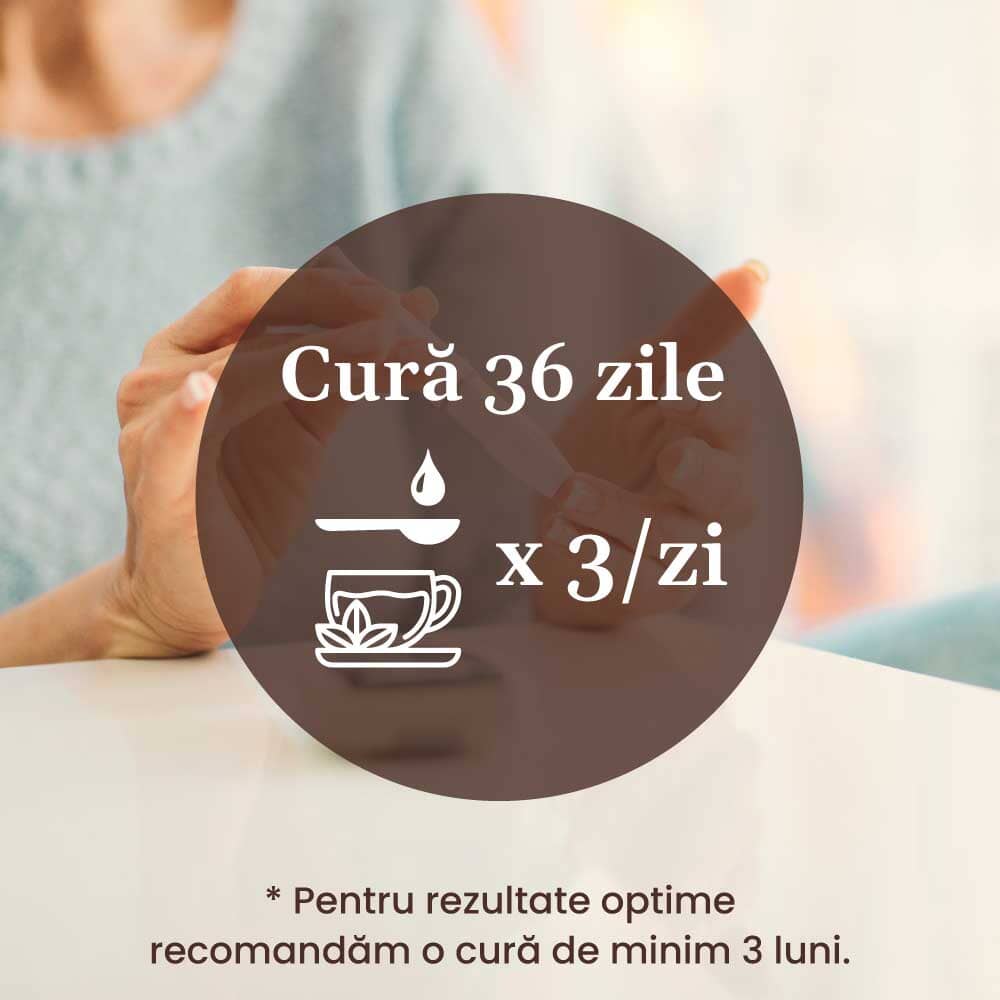 Imagine ce explică modul de administrare a produselor Gliconormus de la Faunus Plant: o cură de 36 de zile, 3 administrări pe zi, recomandată pentru rezultate optime în cure de minim 3 luni.