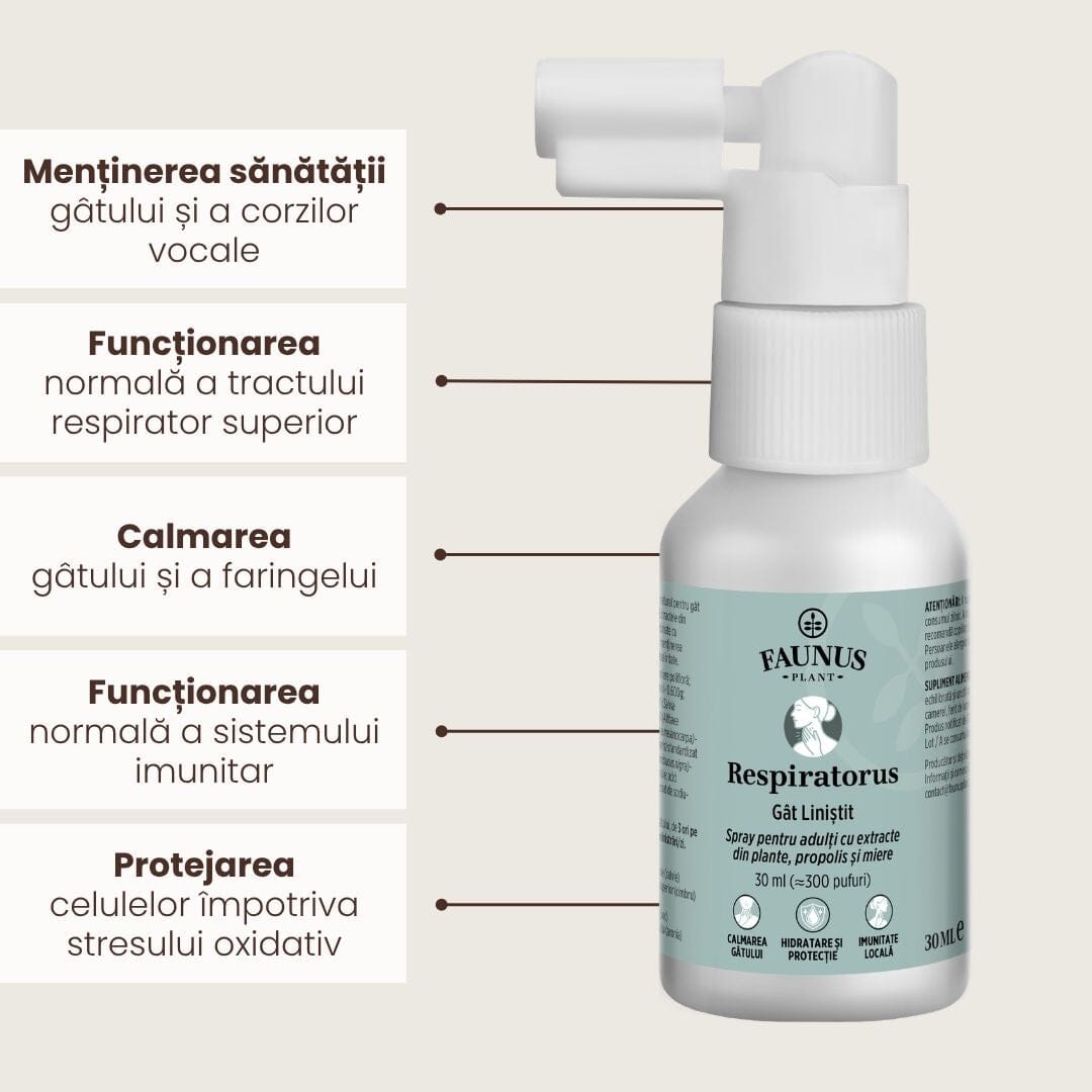 Respiratorus Gât Liniștit – Spray de gât pentru adulți cu propolis, miere și plante. Efect calmant și hidratant. Flacon 30 ml Sprayuri Faunus Plant