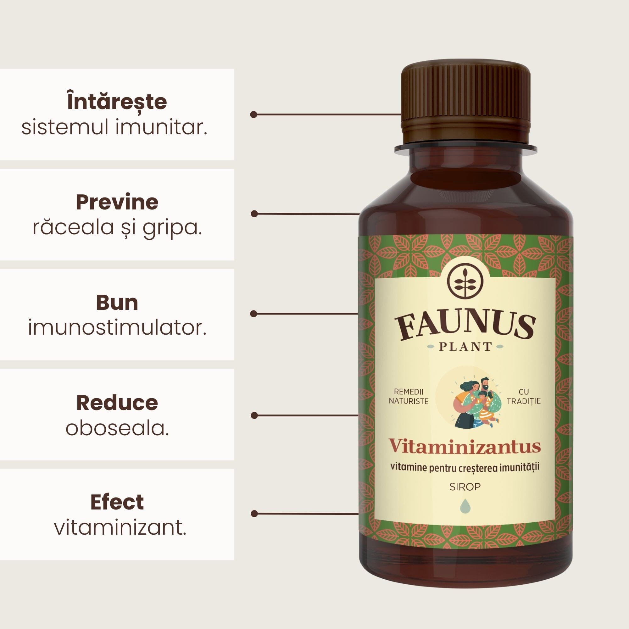 Beneficiile principale ale Siropului Vitaminizantus 200ml de la Faunus Plant: contribuie la îmbunătățirea sistemului imunitar, previne răceala și gripa, este un bun imunostimulator, reduce oboseala și are efect vitaminizant, sub formă de listă, având alături flaconul de sirop.