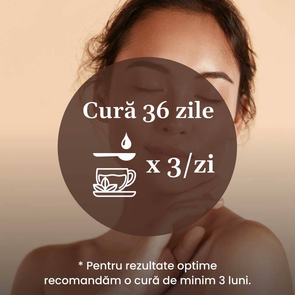 Grafică ce indică durata tratamentului cu Pachetul Acnee și Eczeme de la Faunus Plant: cură de 36 zile, 3 administrări pe zi, recomandare pentru o cură de minimum 3 luni pentru rezultate optime.