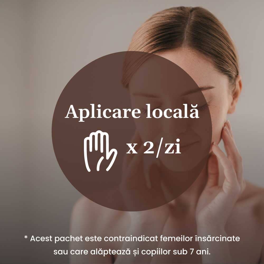 Grafică Mod de Administrare pentru Pachet Arsuri, Răni și Mușcături de la Faunus Plant. Indicații clare pentru utilizare: aplicare locală de două ori pe zi, cu mențiunea contraindicațiilor pentru femeile însărcinate și copiii sub 7 ani.