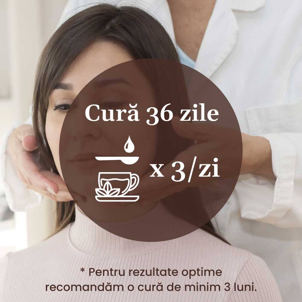 Imagine care indică modul de administrare al produselor Tiroidianus de la Faunus Plant: cură de 36 de zile, 3 porții pe zi, recomandare pentru rezultate optime în 3 luni.