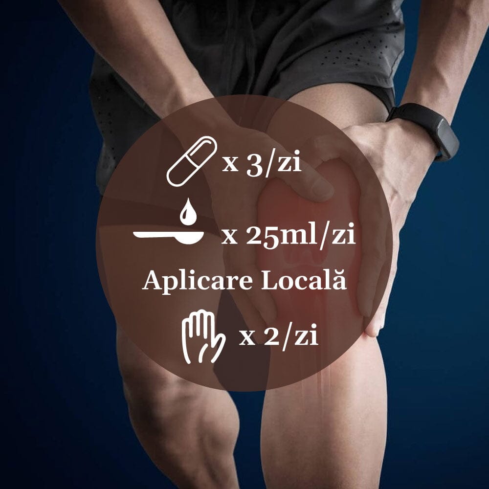 Mod de administrare Pachet Performanță Fizică de la Faunus Plant, în medalion colorat, suprapus peste o imagine cu un bărbat care se ține de piciorul stâng, articulația genunchiului fiind vizibilă