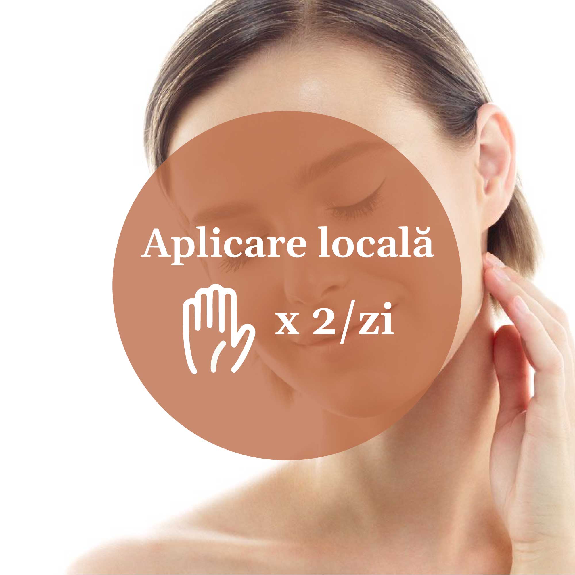 Grafică reprezentând modul de utilizare al Unguent Cosmeticus, cu indicația de aplicare locală de 2 ori pe zi pe zonele afectate pentru efecte optime.