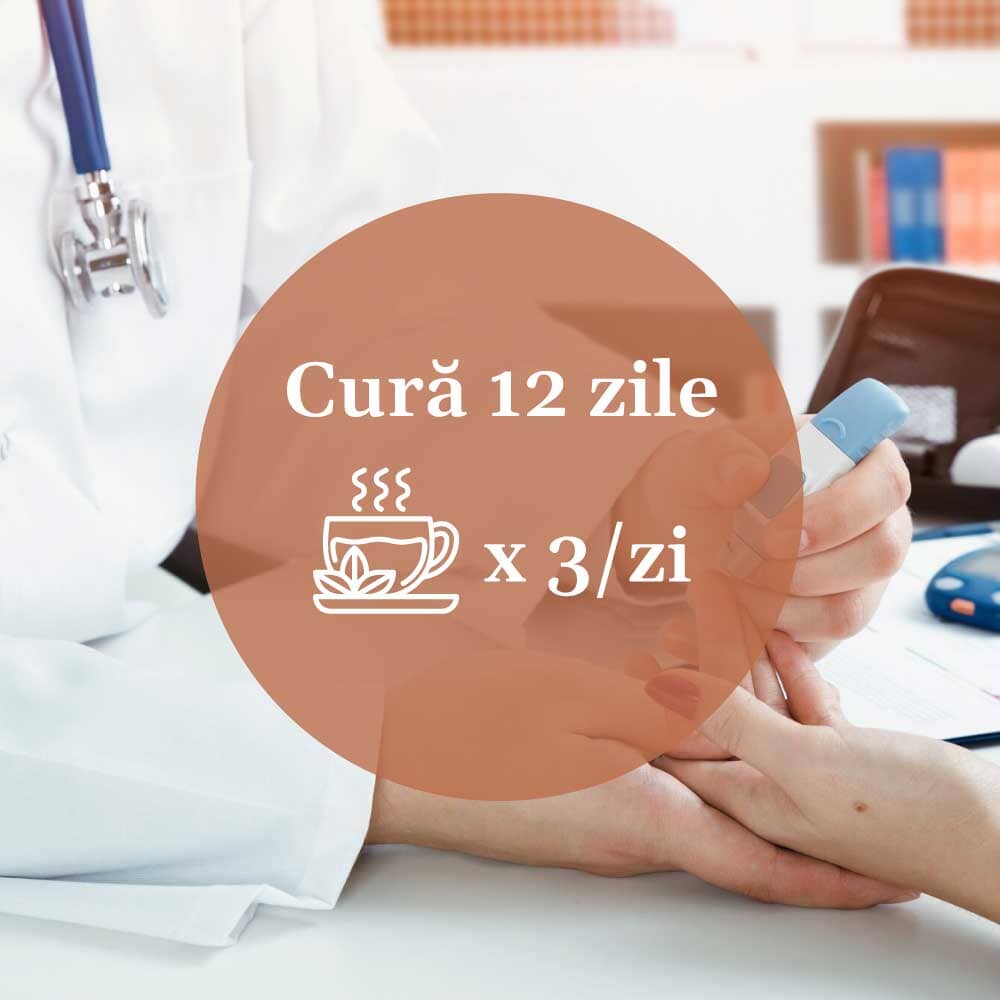 Recomandarea de administrare a Ceaiului Gliconormus, cu indicația de a consuma de trei ori pe zi, timp de 12 zile, pentru menținerea nivelului glicemiei în limite normale.