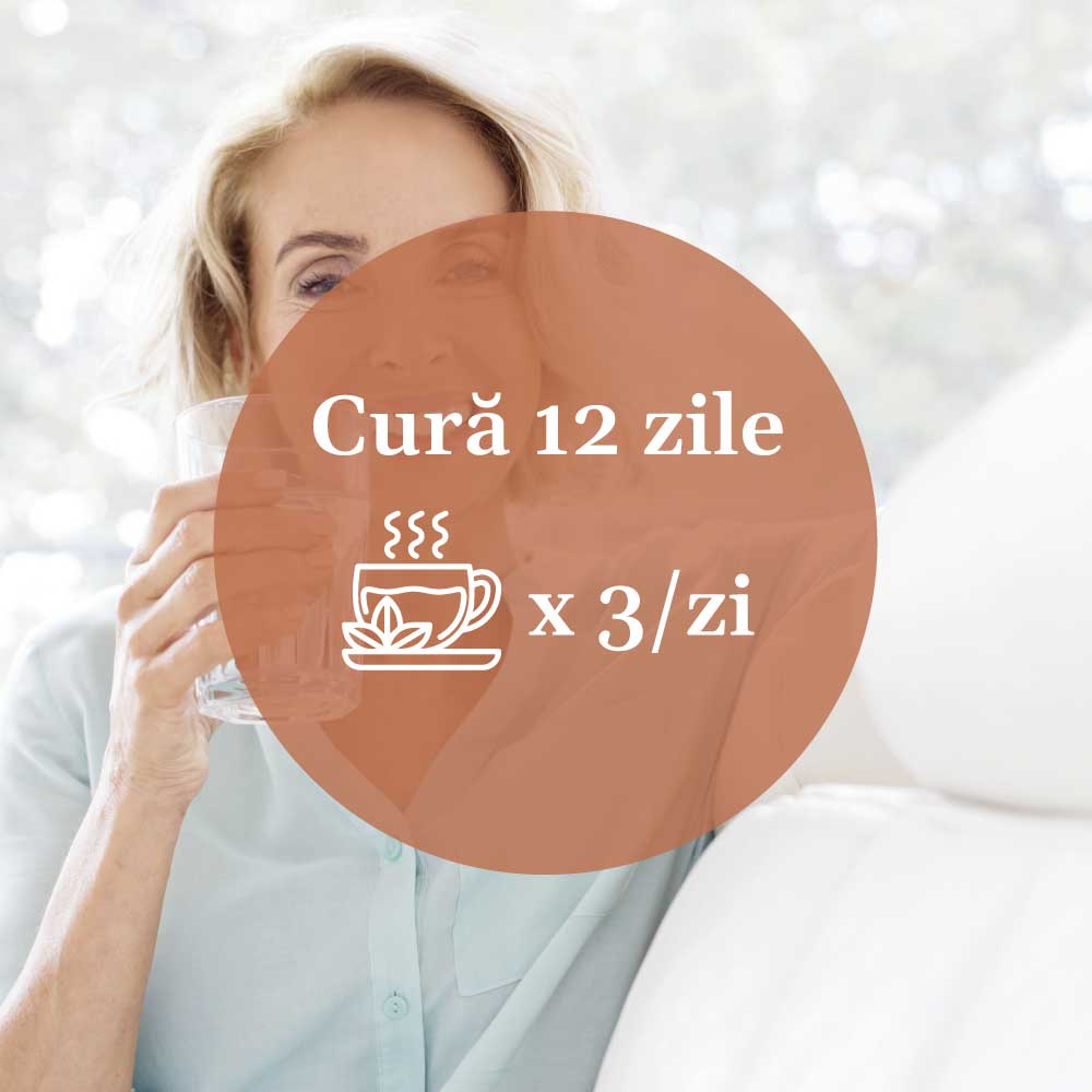 Instrucțiuni grafice pentru modul de administrare a Ceaiului Renalus 90g de la Faunus Plant, indicând o cură de 12 zile cu 3 căni pe zi.