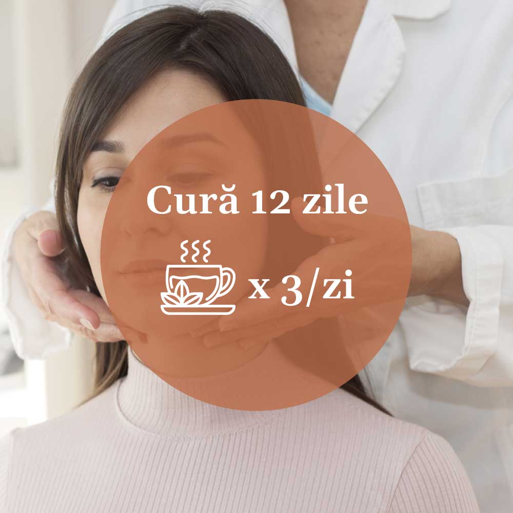 Instrucțiuni de administrare pentru Ceaiul Tiroidianus 90g de la Faunus Plant, prezentate grafic, evidențiind utilizarea zilnică recomandată și durata unei cure.