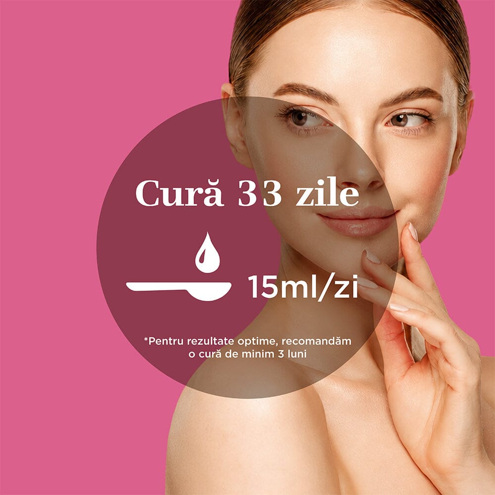 Element grafic circular central, pe care scrie cura de 33 zile, câte o linguriță de 15ml / zi pentru Colagenus Frumusețe 500ml, iar pe fundal se află o femeie cu tenul curat.