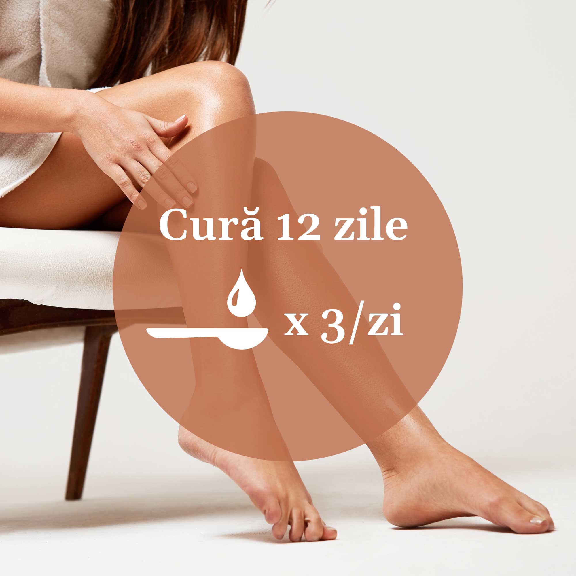 Imagine de fundal cu o pereche de picioare, având un element grafic circular de culoare maro deschis cu un text în mijloc sugerând aplicarea unei cure de 12 zile prin administrarea prin uz intern de 3 ori pe zi.