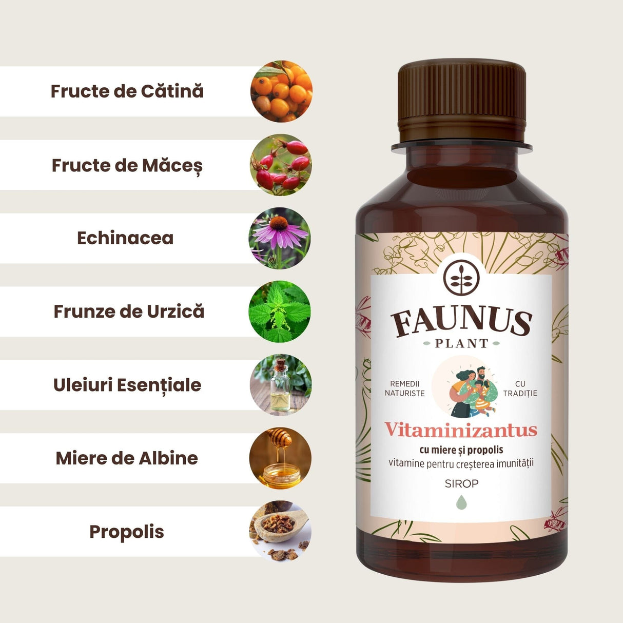 Flaconul de Sirop Vitaminizantus cu Miere și Propolis 200ml, cu o listă de ingrediente precum fructele de cătină, fructele de măceș, echinaceea, frunze de urzică, uleiuri esențiale, miere de albine și propolis, având câte o imagine tip medalion în dreptul lor