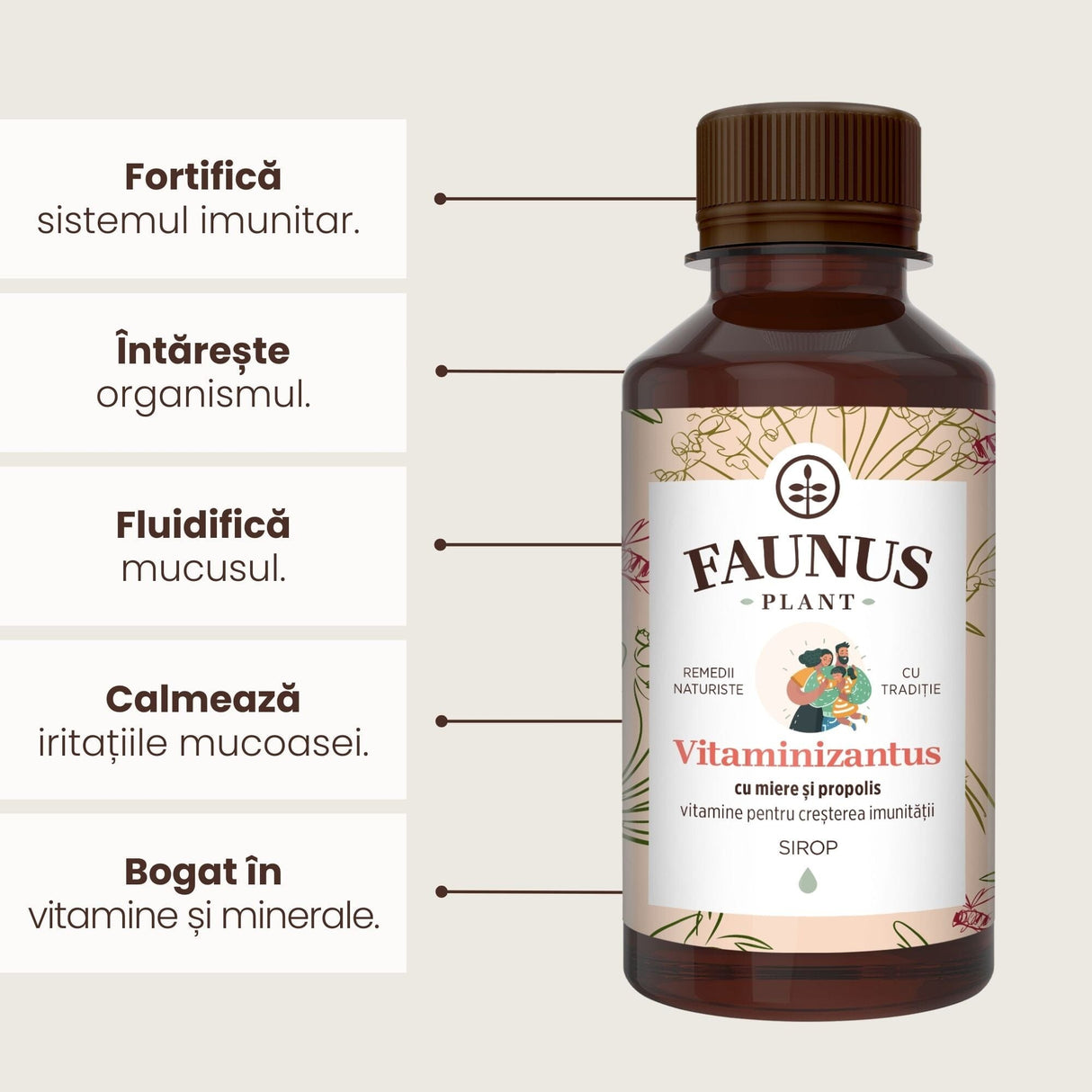 Beneficiile principale ale Siropului Vitaminizantus cu Miere și Propolis 200ml de la Faunus Plant: fortifică sistemul imunitar, întărește organismul, fluidifică musucul, calmează iritațiile mucoasei și este bogat în vitamine și minerale, alături de flaconul de sirop.