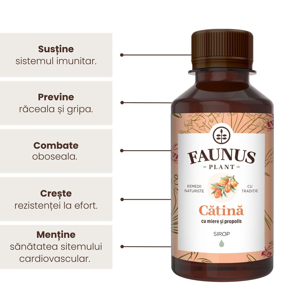 Sirop de Cătină cu Miere și Propolis de la Faunus Plant, alături de o listă de beneficii precum întărirea sistemului imunitar, prevenirea răcelii și a gripei, creșterea rezistenței la efort, precum și menținerea sistemului cardiovascular.