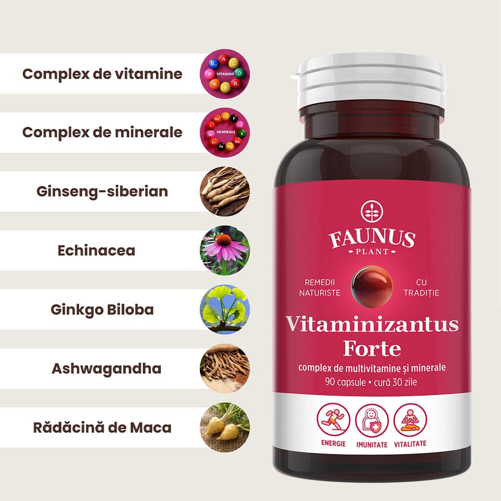 Flacon Vitaminizantus Forte Capsule fotografiat din față, având alături ingredientele principale cu fotografii tip medalion și denumirile lor.