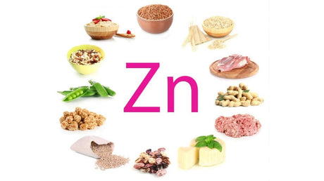 Carenta de zinc: Cauze si manifestari