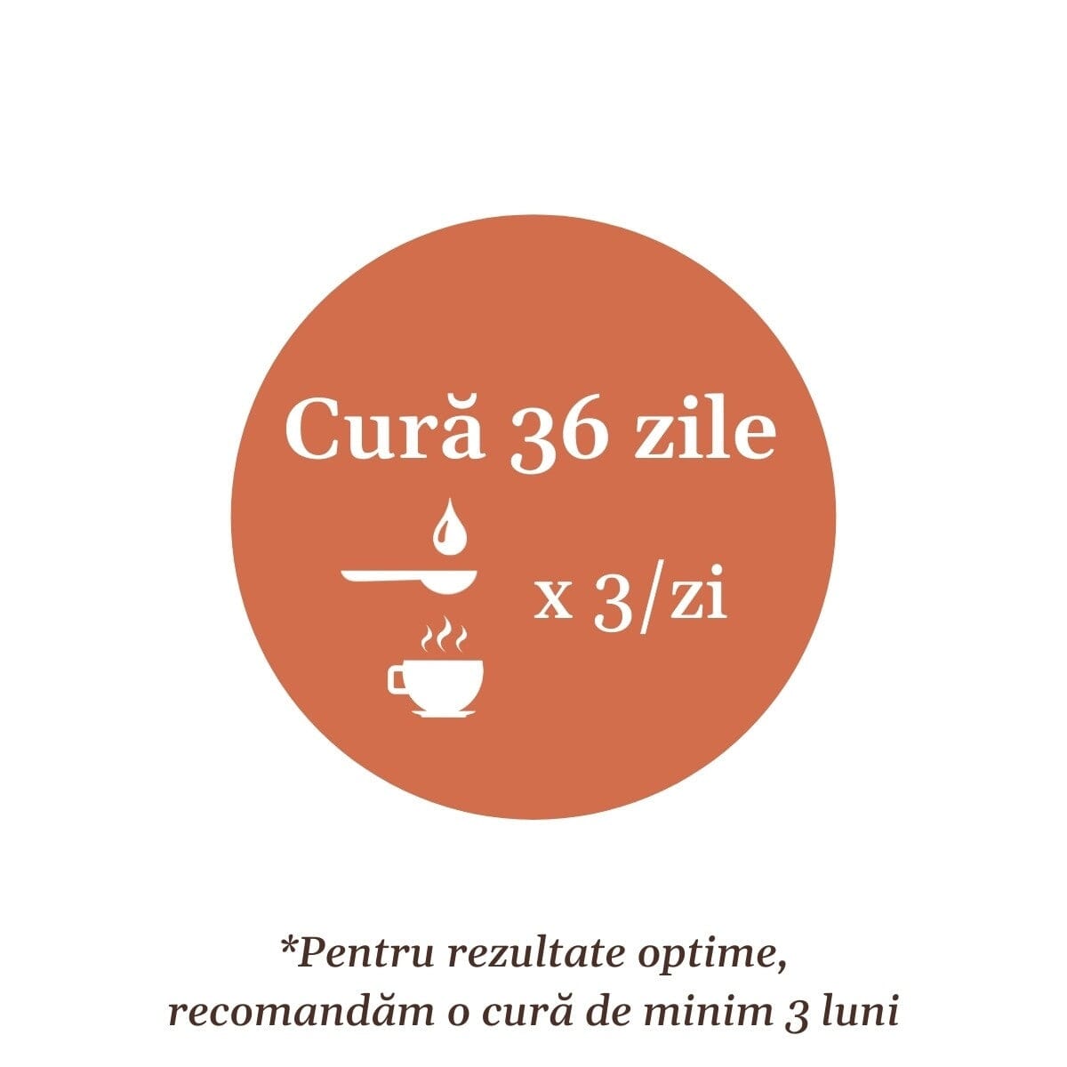 Pachet Slăbire - Silueta Ideală. Ceai și Tinctură pentru arderea grăsimilor, reducerea apetitului și detoxifiere. Eliminǎ excesul de apǎ și contribuie la scǎderea în greutate. Îmbunătățește digestia. Curǎ de 36 zile Cosmetics Faunus Plant 