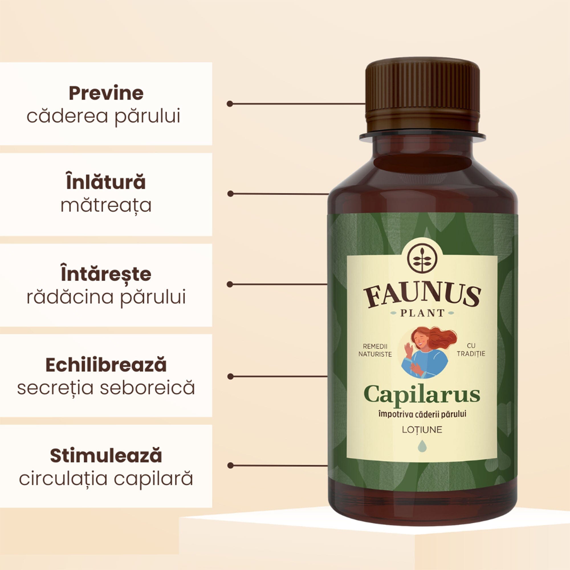 Capilarus - Loțiune. Flacon 200ml. Extract din 8 plante medicinale anticădere pentru păr sănătos și strălucitor Tinctura Compusa Faunus Plant 