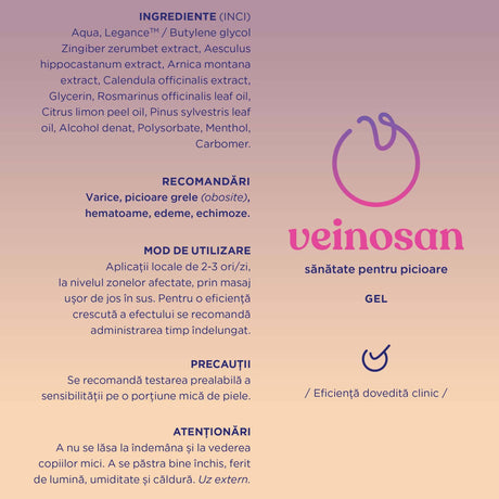 Eticheta desfășurată cu ingredientele Veinosan Gel 150ml, recomandări, instrucțiuni de utilizare, precauții și atenționări pentru utilizatori.