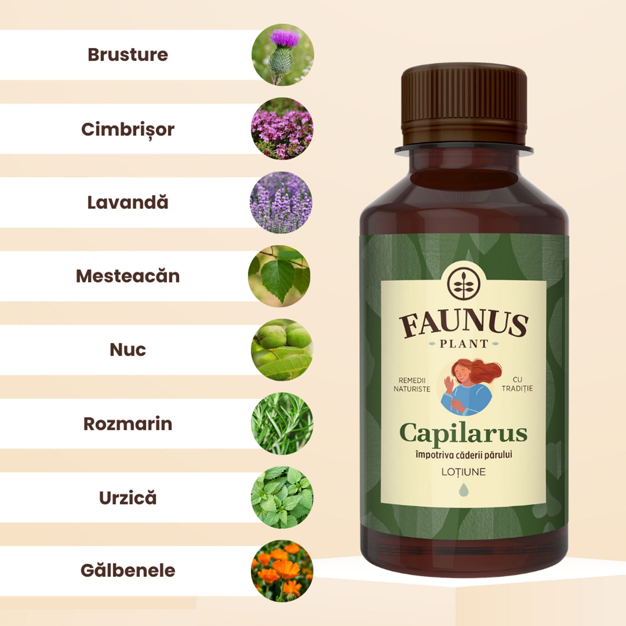 Capilarus - Loțiune. Flacon 200ml. Extract din 8 plante medicinale anticădere pentru păr sănătos și strălucitor Tinctura Compusa Faunus Plant 