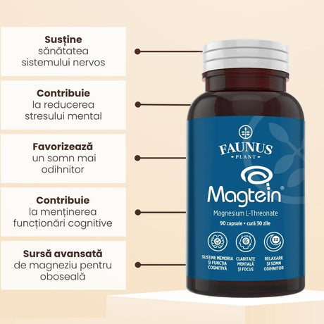 Flacon capsule Magtein de la Faunus Plant fotografiat din față, având alături beneficiile ilustrate grafic: susține sănătatea sistemului nervos, reduce stresul mental, somn odihnitor, menține funcția cognitivă, sursă avansată de magneziu pentru oboseală. | Cantitate - 90 capsule