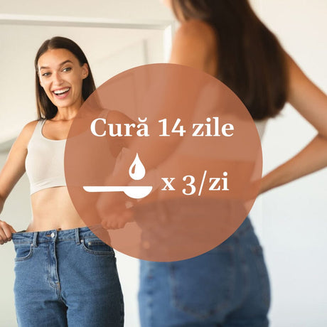 Element grafic circular care menționează cura 14 zile cu 3 lingurițe pe zi de tinctură Siluetus fără alcool, având pe fundal imagine cu o femeie care probează o pereche de blugi în fața oglinzii, bucuroasă că îi sunt mari în talie.