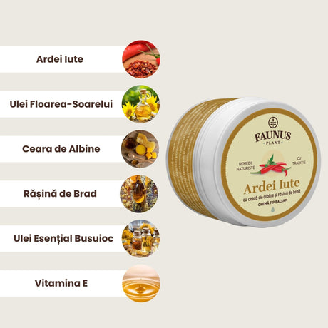 Infografic cu lista ingredientelor unguentului Ardei Iute: Ulei floarea-soarelui (Helianthus annuus), Ardei-iute (Capsicum annuum), Ceară de albine (Cera flava), Rășină de brad (Picea abies), Ulei esențial de busuioc (Ocimum basilicum), Vitamina E (Tocopherol). Fiecare ingredient este reprezentat vizual, iar cutia produsului apare în lateral.