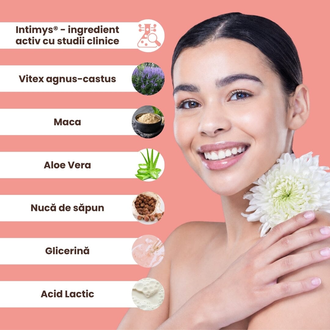 Pachet Menstrana - Gel intim delicat pentru echilibrul florei vaginale și capsule naturale pentru confort menstrual Pachet Faunus Plant 