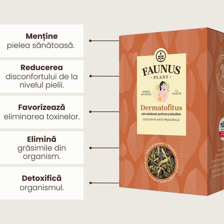 Reprezentare grafică a beneficiilor ceaiului Dermatofitus 90g de la Faunus Plant: menținerea pielii sănătoase, reducerea disconfortului la nivelul pielii, favorizarea eliminării toxinelor, eliminarea grăsimilor din organism și detoxifierea organismului. Imaginea include pictograme și descrieri ale efectelor pozitive ale produsului asupra sănătății pielii.