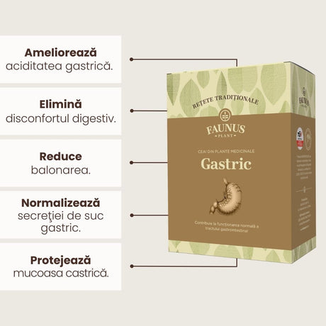 Infografic despre beneficii pentru Ceai Gastric 180 Faunus Plant: ameliorează aciditatea gastrică, elimină disconfortul digestiv, reduce balonarea, normalizează secreția de suc gastric, protejează mucoasa gastrică. Include imaginea produsului.