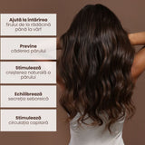 Pachet Păr Sănătos – Capsule și loțiune împotriva căderii părului, regenerarea firului și suport natural pentru rădăcini puternice Pachet Faunus Plant 