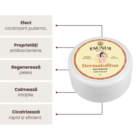 Grafică cu beneficii pentru Unguent Dermatofitus 100ml de la Faunus Plant: efect cicatrizant puternic, proprietăți antibacteriene, regenerarea pielii, calmarea iritațiilor și cicatrizare rapidă. | Cantitate - 100ml