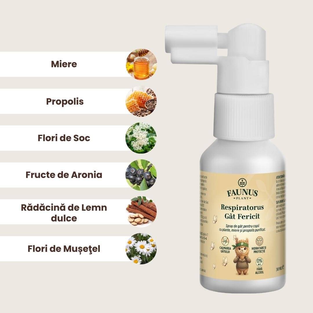 Respiratorus Gât Fericit - Spray de gât copii cu extracte naturale, propolis și miere. Efect calmant și hidratant. Flacon 30 ml Sprayuri Faunus Plant 