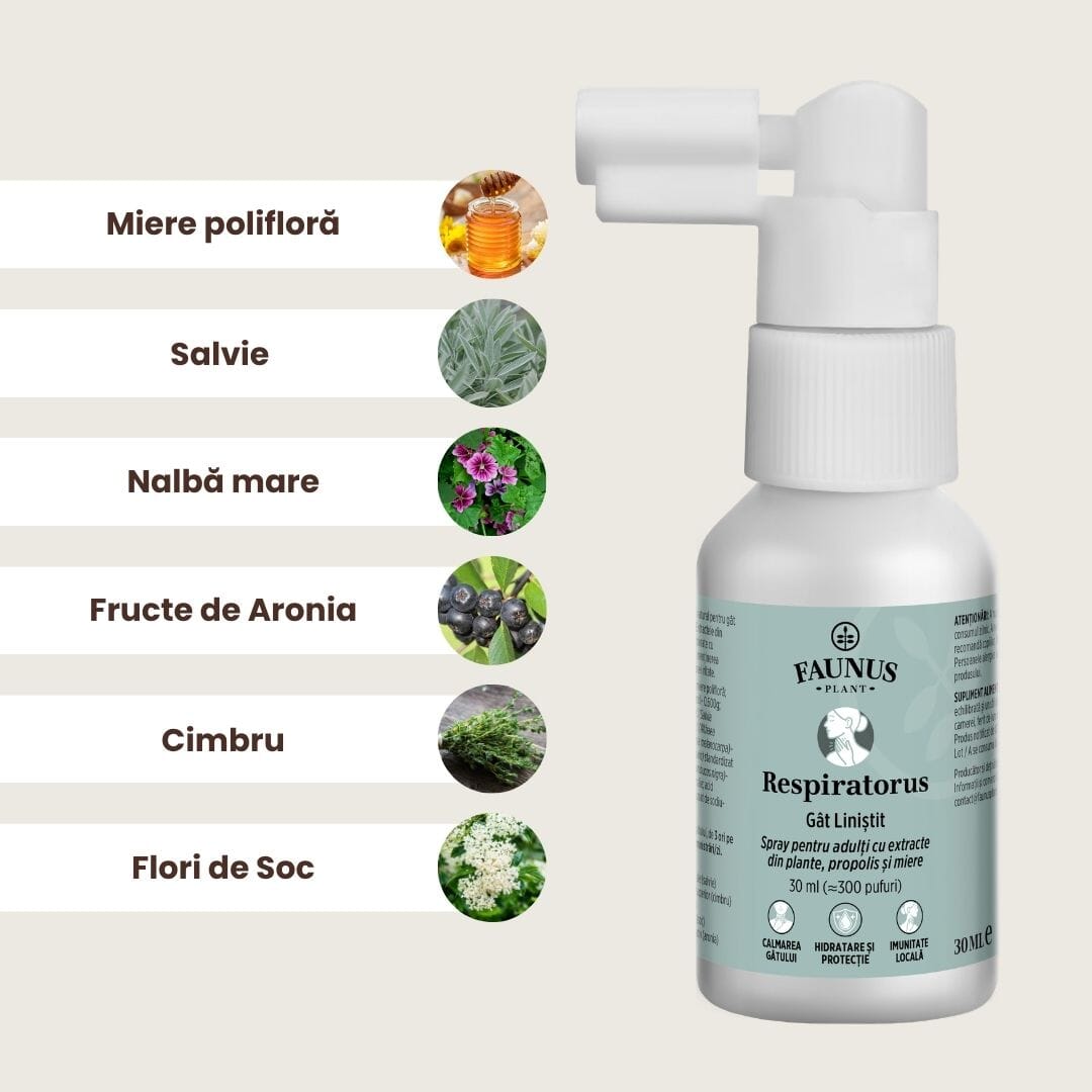Respiratorus Gât Liniștit – Spray de gât pentru adulți cu propolis, miere și plante. Efect calmant și hidratant. Flacon 30 ml Sprayuri Faunus Plant 
